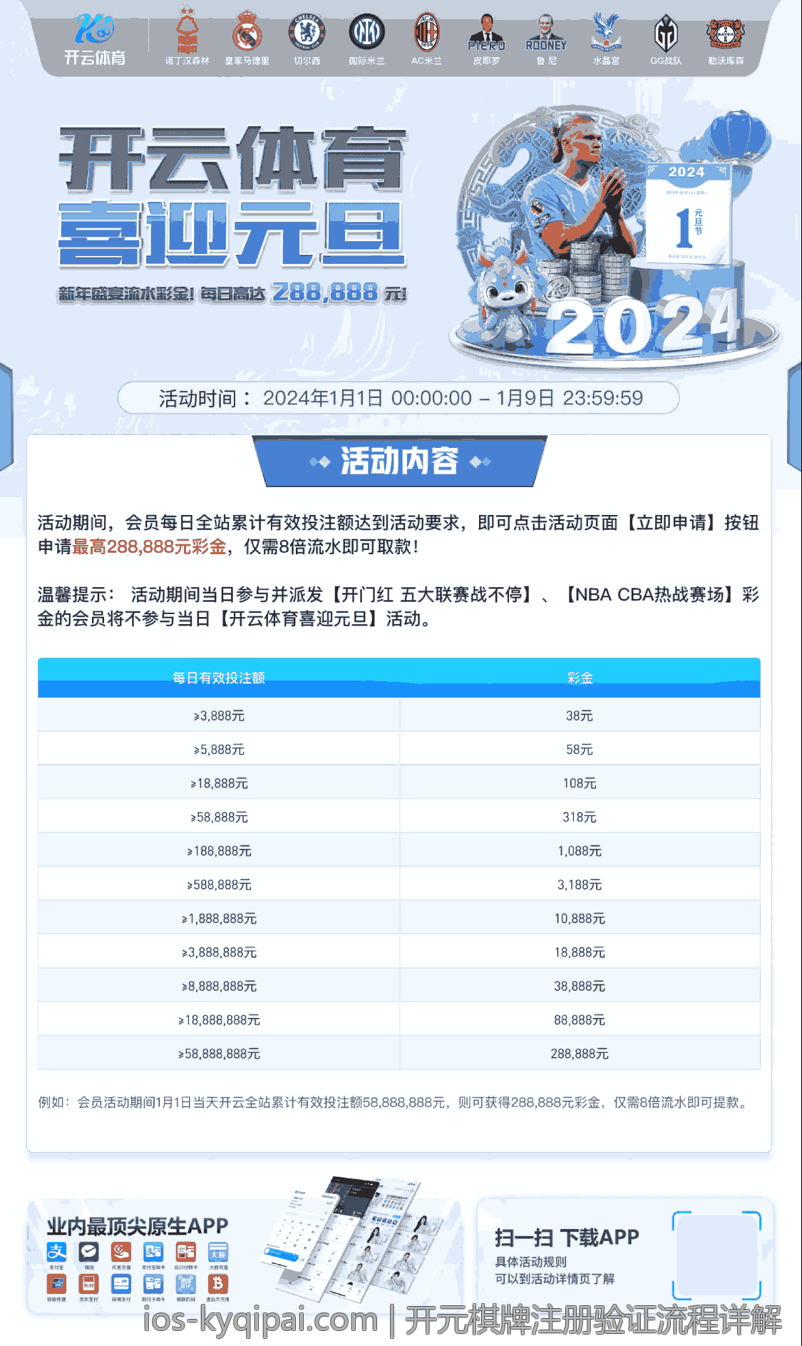 开元棋牌注册验证流程详解
